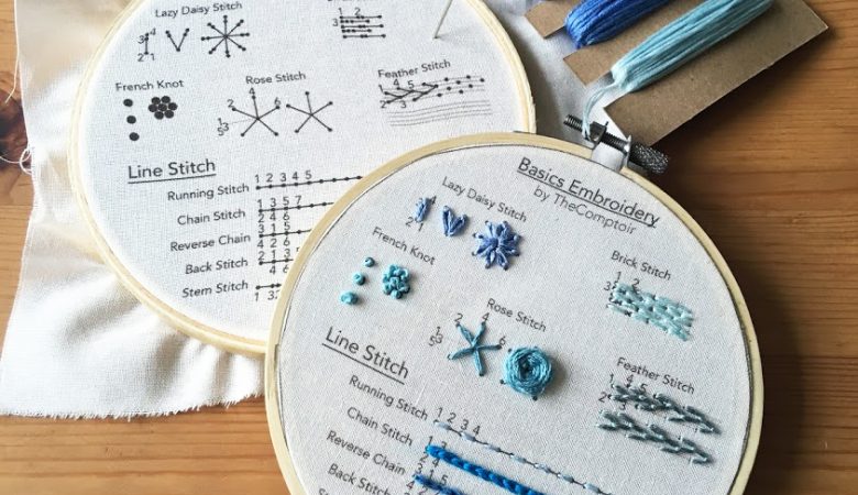 apprendre les différents points de broderie